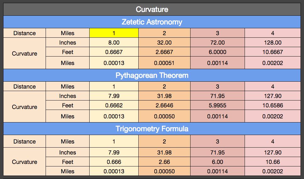 Figure 1 Lets say you want to test this out for yourself Here is an example - photo 4