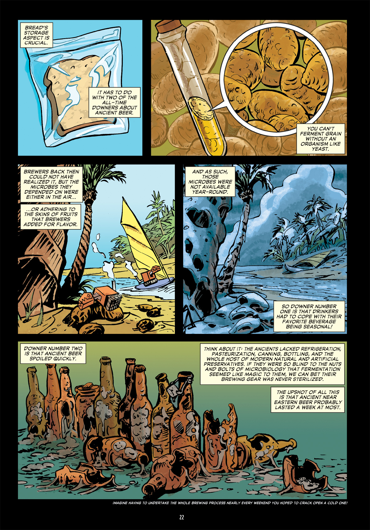 The Comic Book Story of Beer The Worlds Favorite Beverage from 7000 BC to Todays Craft Brewing Revolution - photo 34