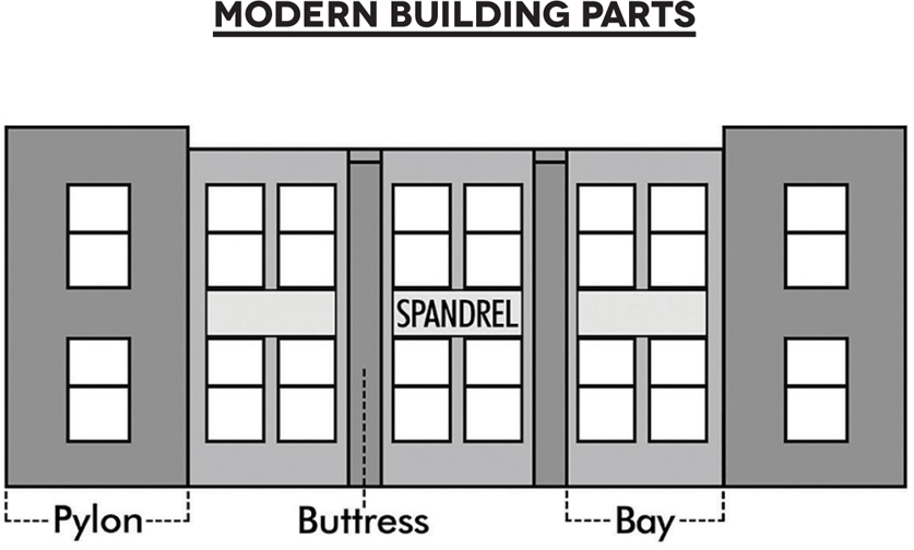 18781946 PREFACE They dont build em like they used to - photo 11