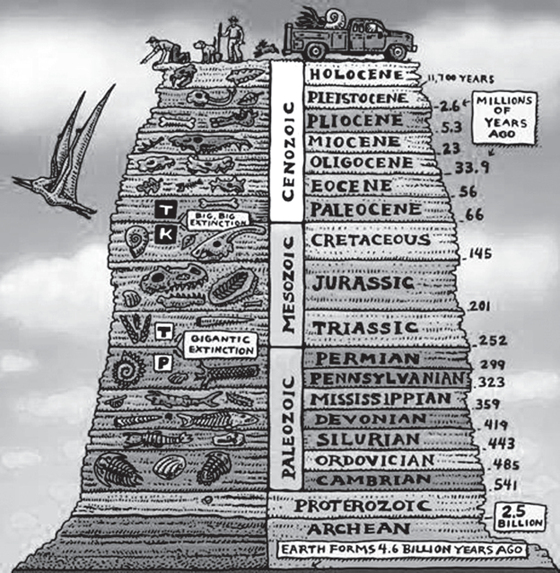 THE STORY OF THE EARTH in ROCKS TALES OF IMPORTANT GEOLOGICAL PUZZLES AND THE - photo 2