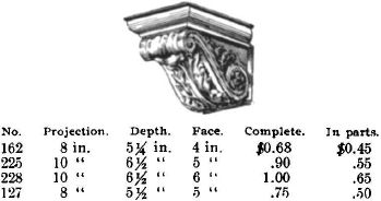 Ornamental Designs from Architectural Sheet Metal The Complete Broschart Braun Catalog ca 1900 - photo 10