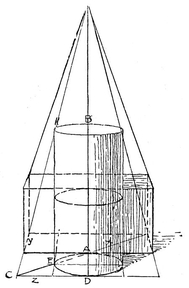 For the top ellipse a similar rectangle can be constructed directly above it - photo 7