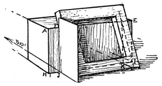 FIG 256 The leaning edges of the square are drawn from L and M through F and - photo 10