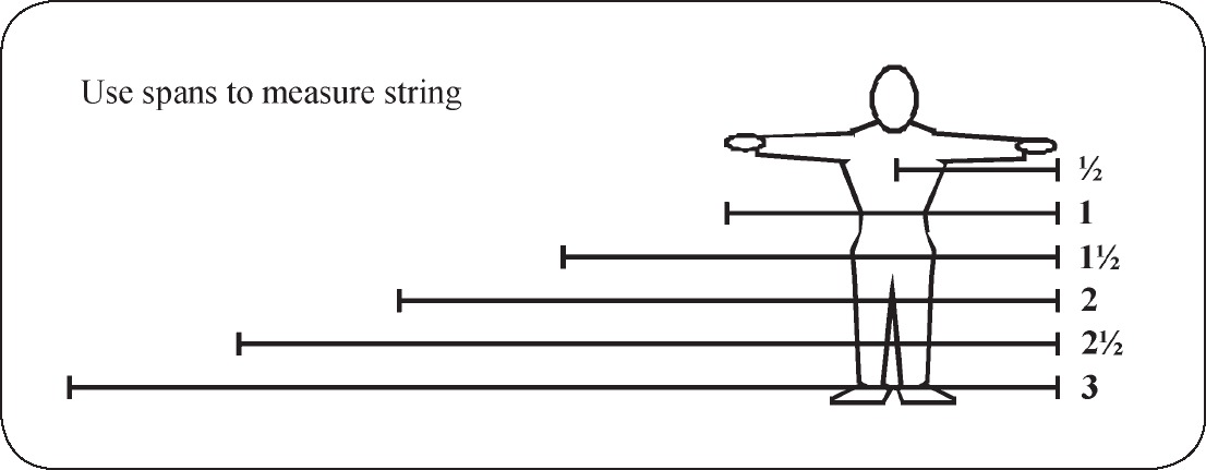 A span is the distance between the tips of your hands when your arms are - photo 4