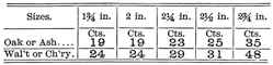 For No 1204 Fluted add to list of No 1205 1c Mahogany costs about double - photo 16