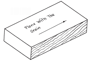 Whetting the plane blade Note the angle of the blade resting with bevel flat - photo 4