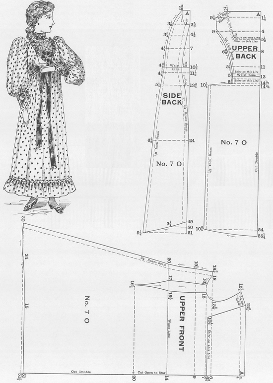 Use the scale corresponding with the Bust measure to draft the entire garment - photo 3