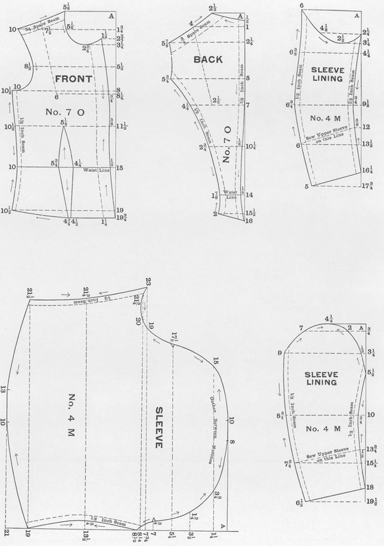 LADIES TEA GOWN Spring 1893 Use scale corresponding with the Bust measure to - photo 4