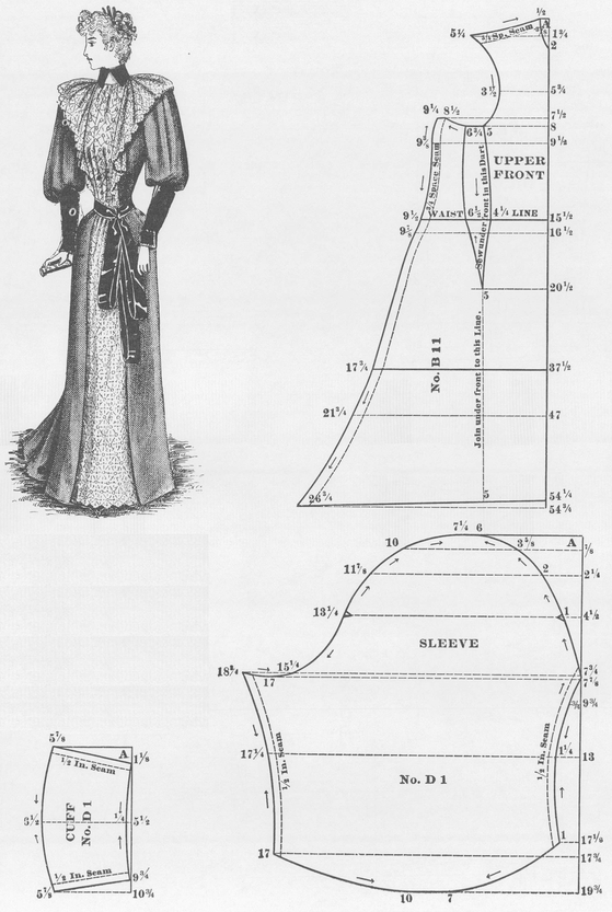 LADIES DRAWERS Fall 1890 LADIES DRAWERS Use the scale corresp - photo 5