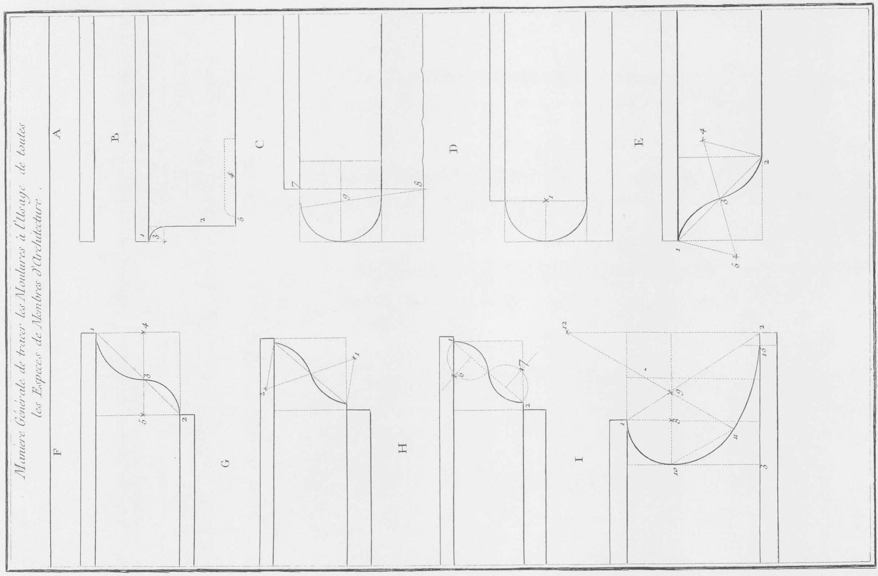 3 Methods of forming various types of moldings 6 Bases of the five - photo 5