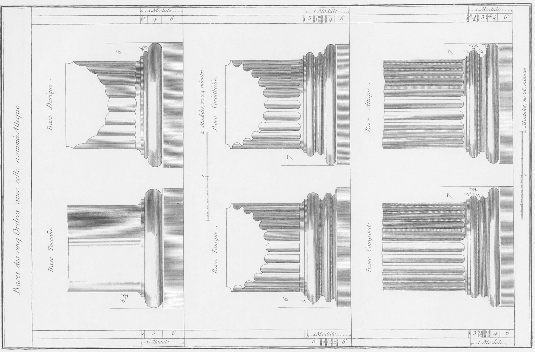 6 Bases of the five classical orders and of the Attic order 5 - photo 6