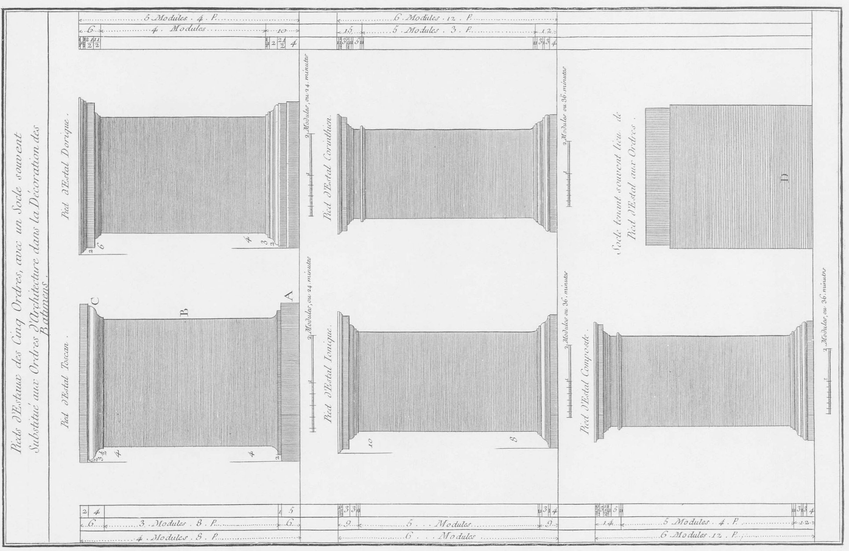 5 Pedestals of the five classical orders with a stand frequently used in - photo 7