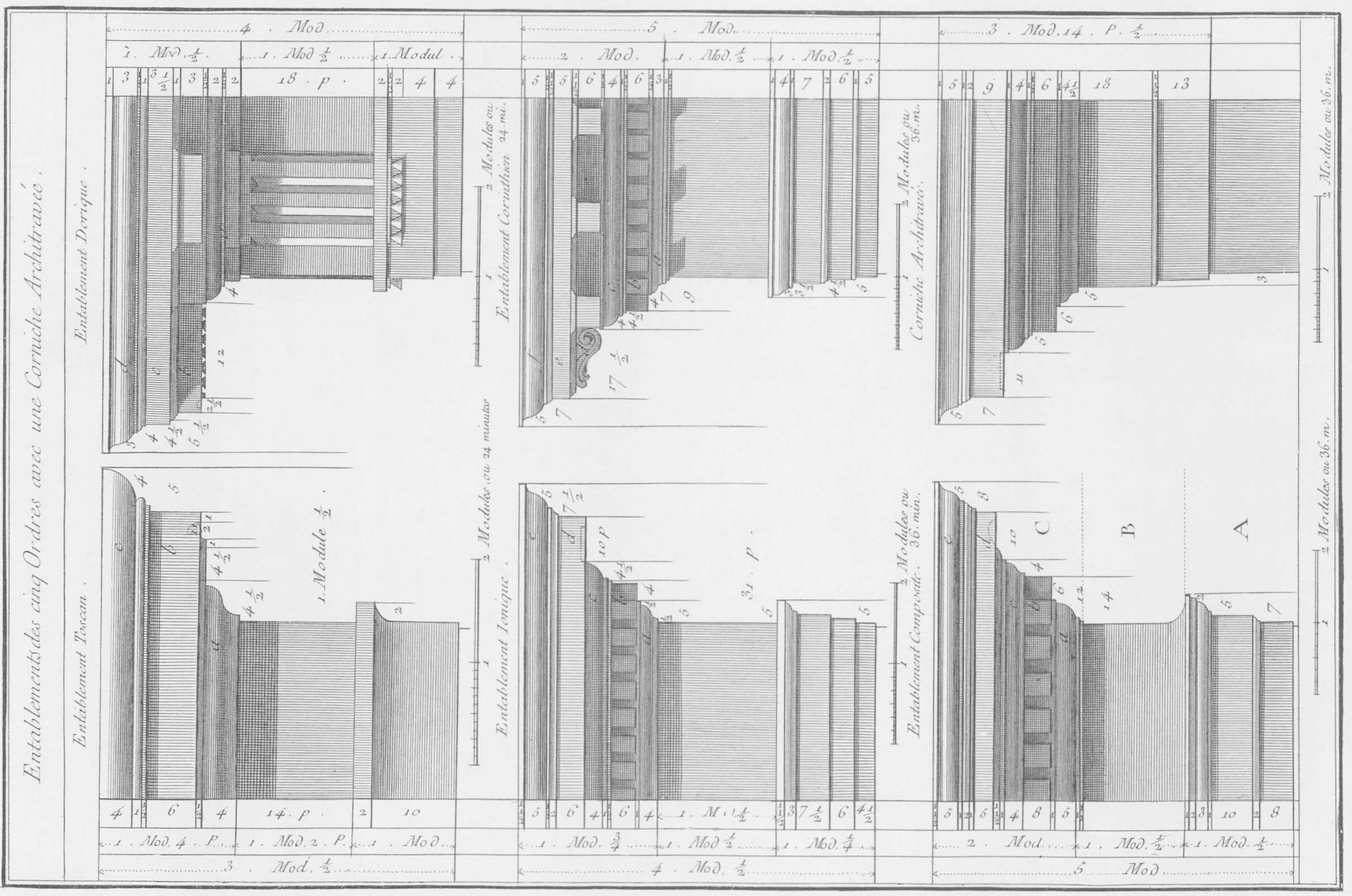 8 Entablatures of the classical orders and an architecture cornice 7 - photo 8