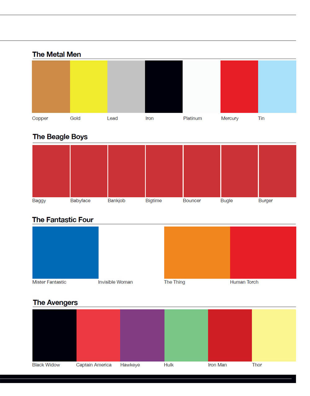 Super Graphic A Visual Guide to the Comic Book Universe - photo 39