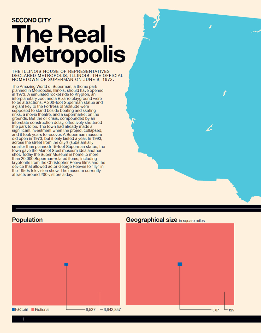 Super Graphic A Visual Guide to the Comic Book Universe - photo 42