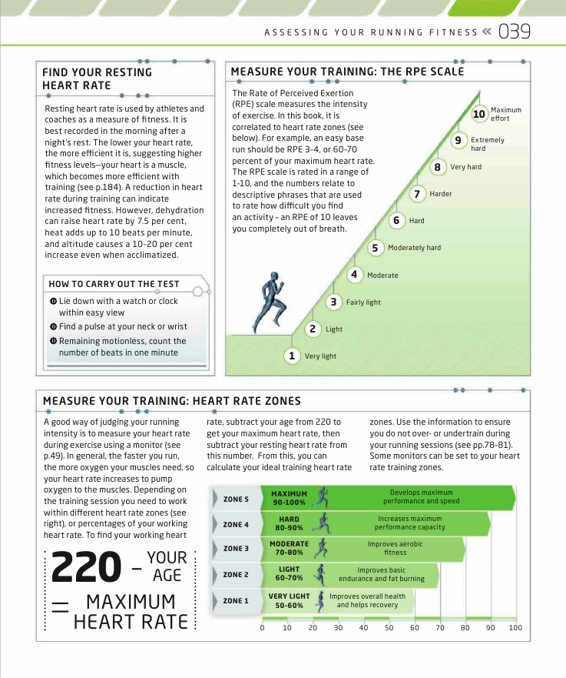 The Complete Running and Marathon Book - photo 40