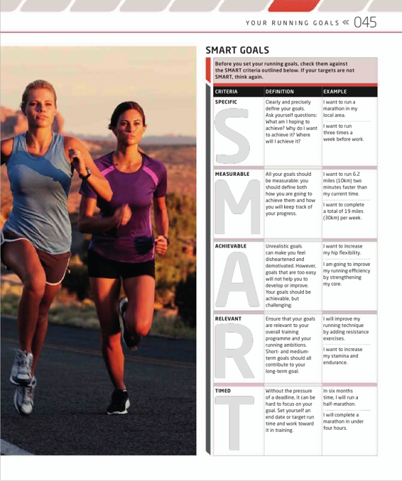 The Complete Running and Marathon Book - photo 46