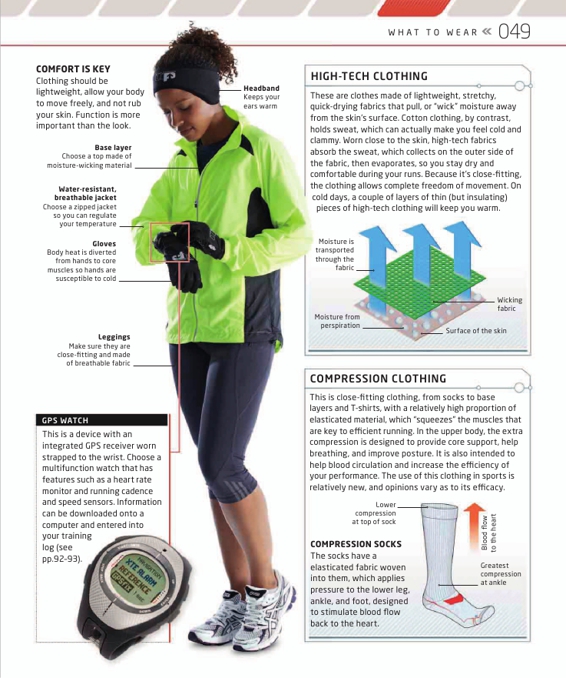 The Complete Running and Marathon Book - photo 50