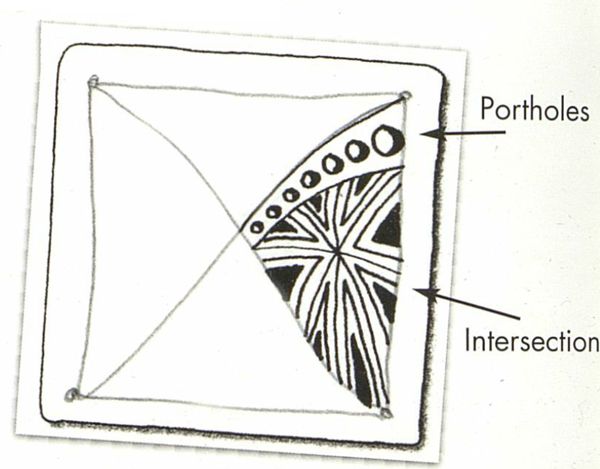 4 Switch to a black pen an raw a tangle pattern in each section formed by the - photo 15