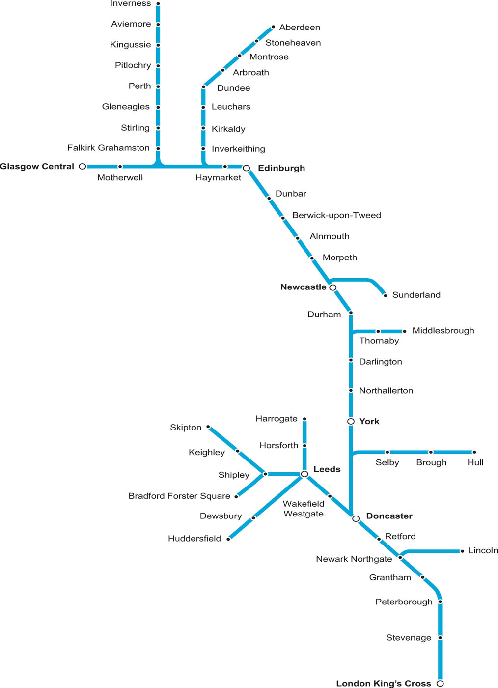 A 2010 Department for Transport route diagram of the East Coast Main Line from - photo 4