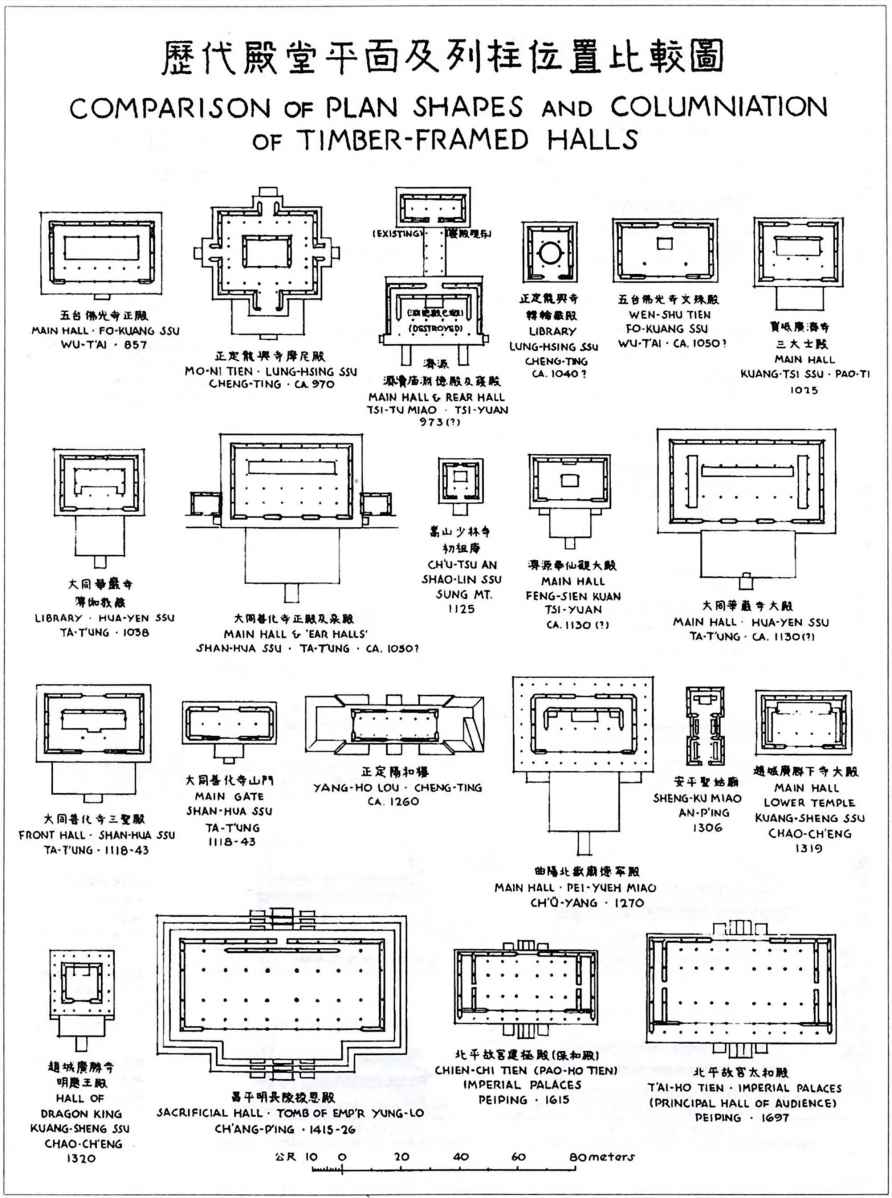21Comparison of plan and columniation of timber-frame halls 1114 1519 8501050 - photo 31