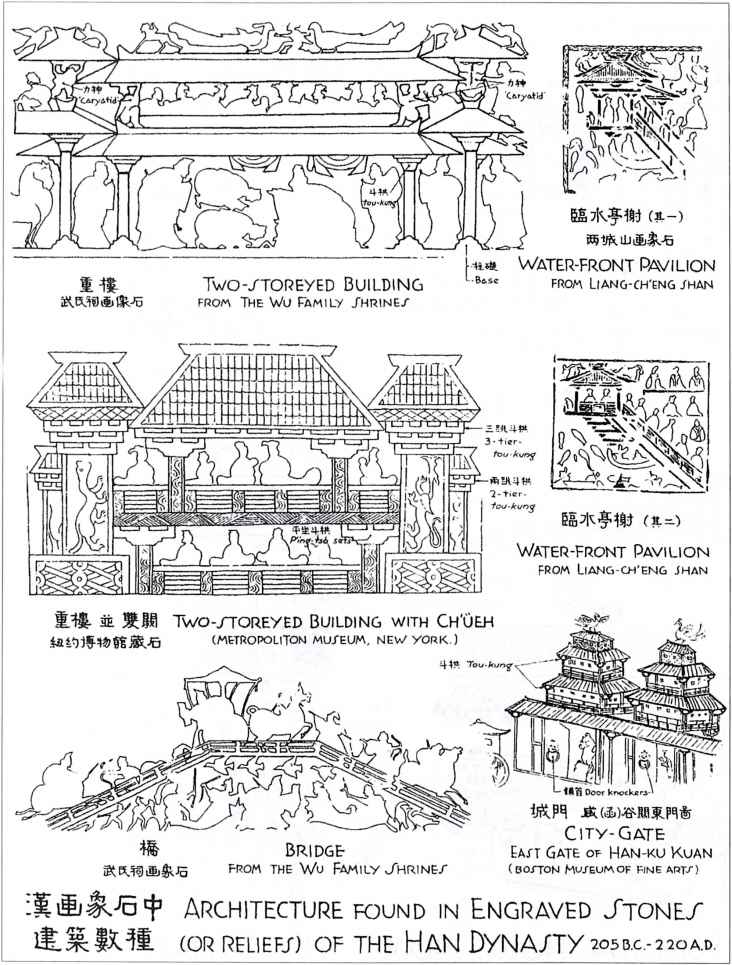 15Architecture depicted in Han engraved reliefs 16Han funerary clay - photo 24