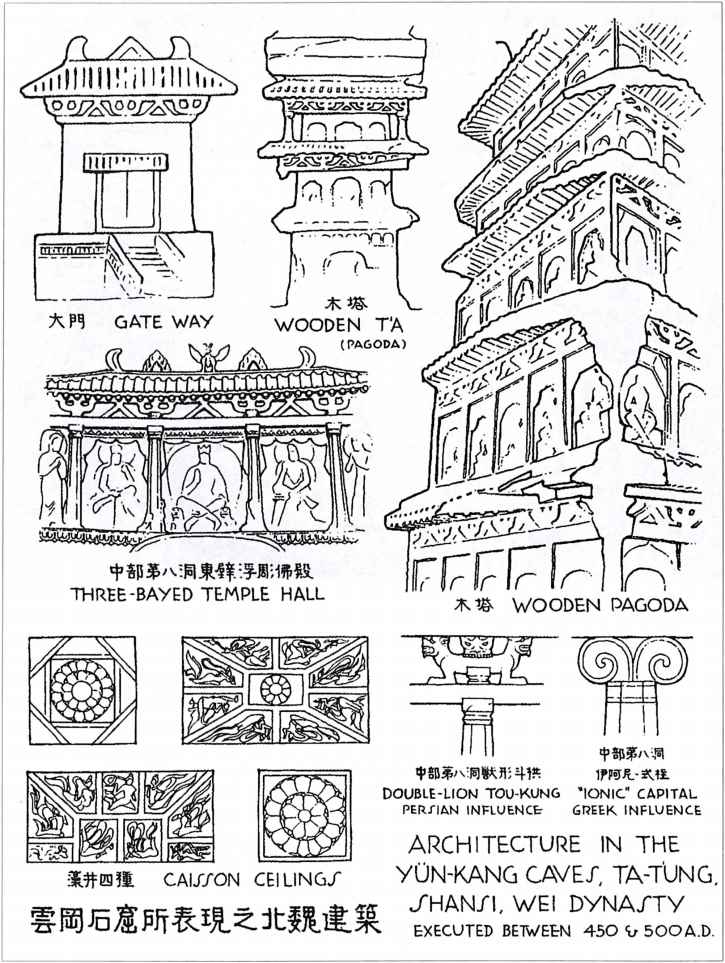 18Architectural elements carved in the Yun-kang Caves 618907136816446719 - photo 27