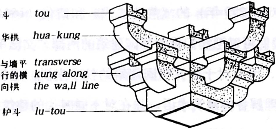 5The basic bracket set 6Section showing bracket set and ang - photo 12