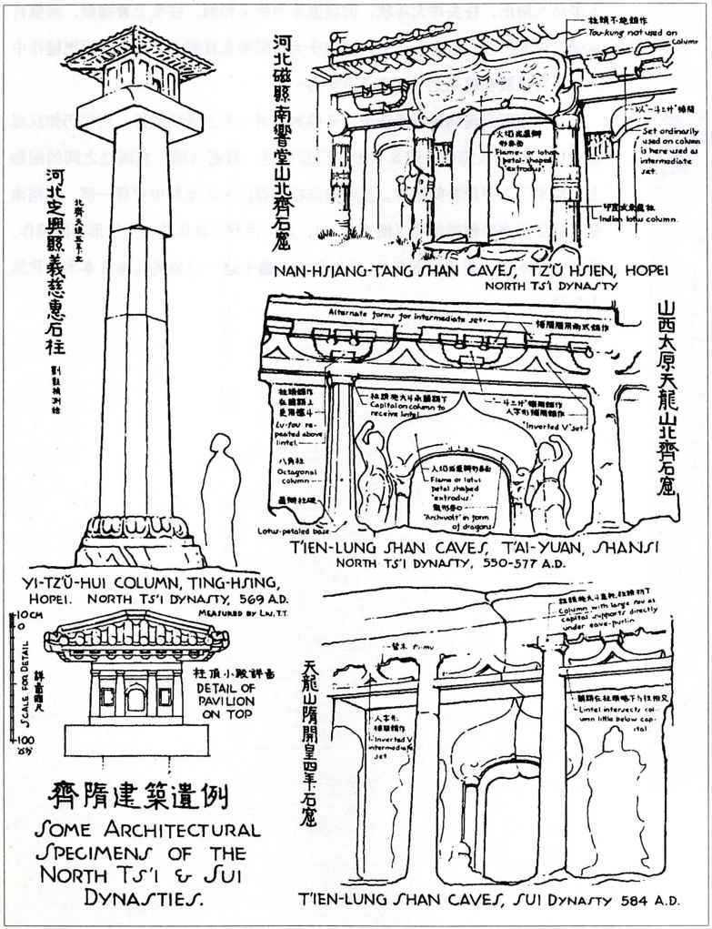 19Architectural representations from the North Ch i and Sui dynasties S 746 - photo 28