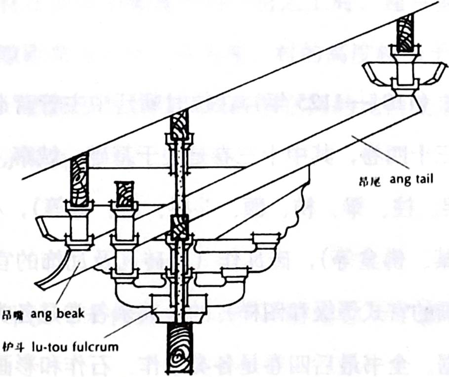 6Section showing bracket set and ang 960127916441912 11011125 11031012 - photo 13