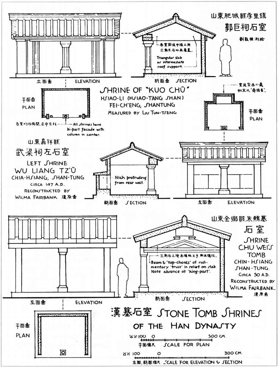 13Han free-standing tomb shrines 1 2S3 1415L163 14Clay house models from - photo 22