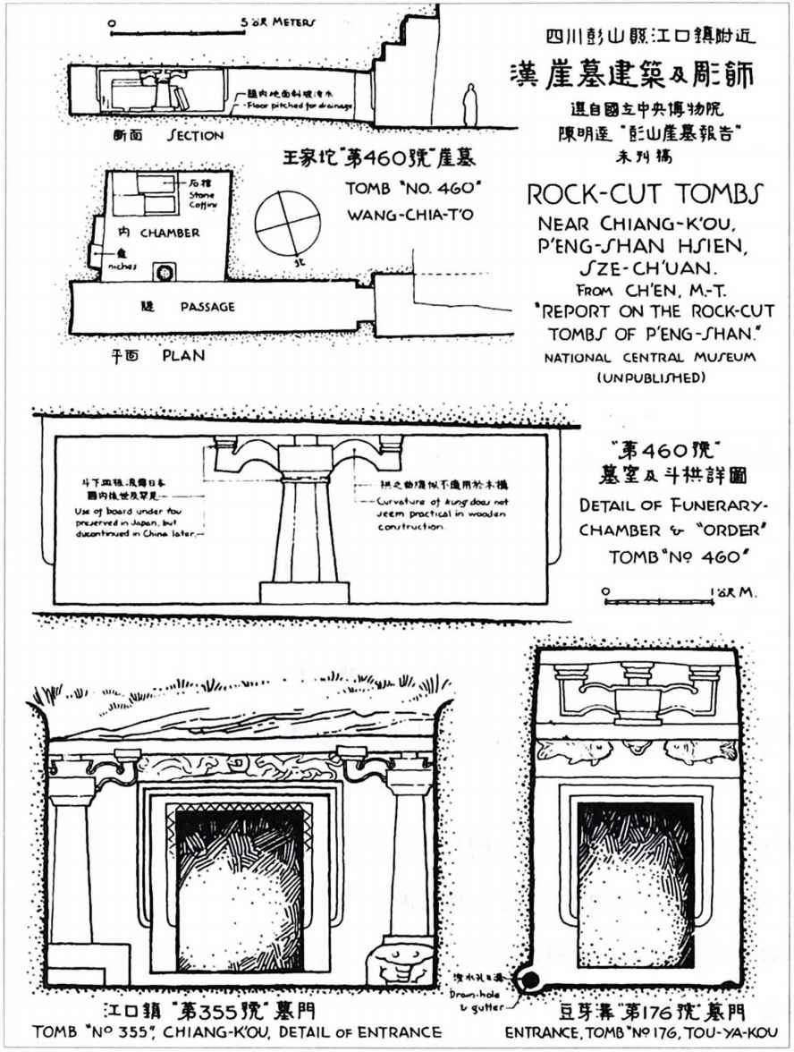 11a 11b ab 11Han rock-cut tombs near Chiang-kou Peng-shan - photo 19