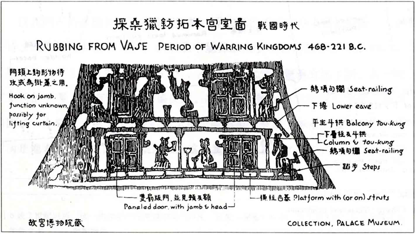 9Early pictorial representation of a Chinese house 10Indications of - photo 17