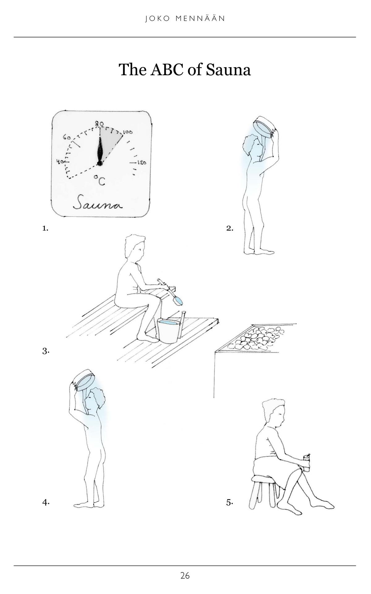 Sauna in Finland The Ultimate Sauna Guide for Travelers and Sauna Enthusiasts Joko mennaan Book 2 - photo 25