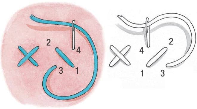 FORMING THE STITCHES Each cross can be formed exactly as shown above left or - photo 9