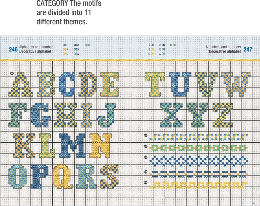 What you will need Cross stitch does not demand an expensive initial outlay to - photo 10