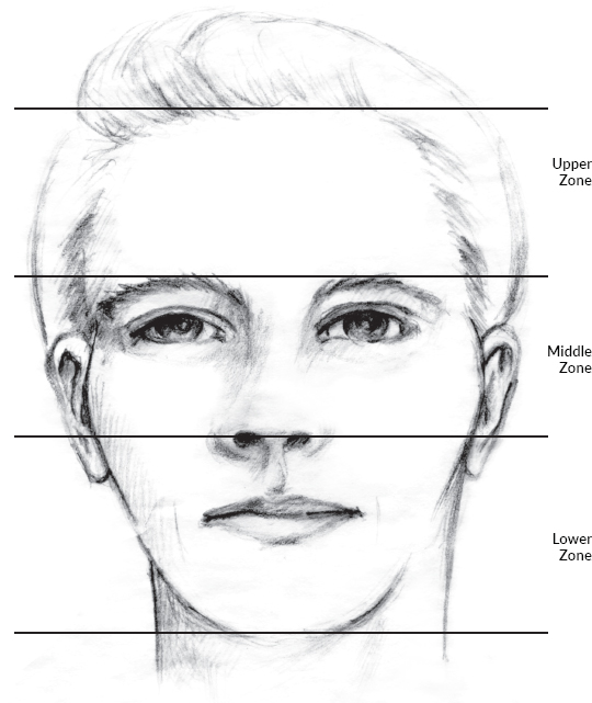 The three subdivisions of the Upper Zone The Region of Self-Will or Middle - photo 5