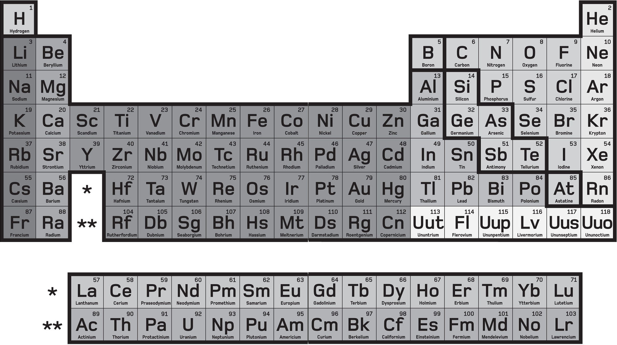 CONTENTS T he periodic table is one of the crown jewels of science The - photo 3