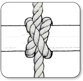 Chapter 3 The Knots to Know In choosing the right knot to use the boater - photo 8