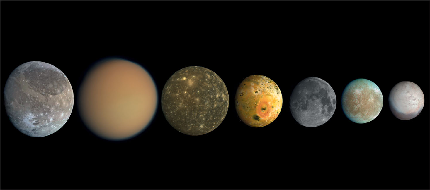 The Solar Systems largest moons Left to right Ganymede Titan Callisto Io - photo 2