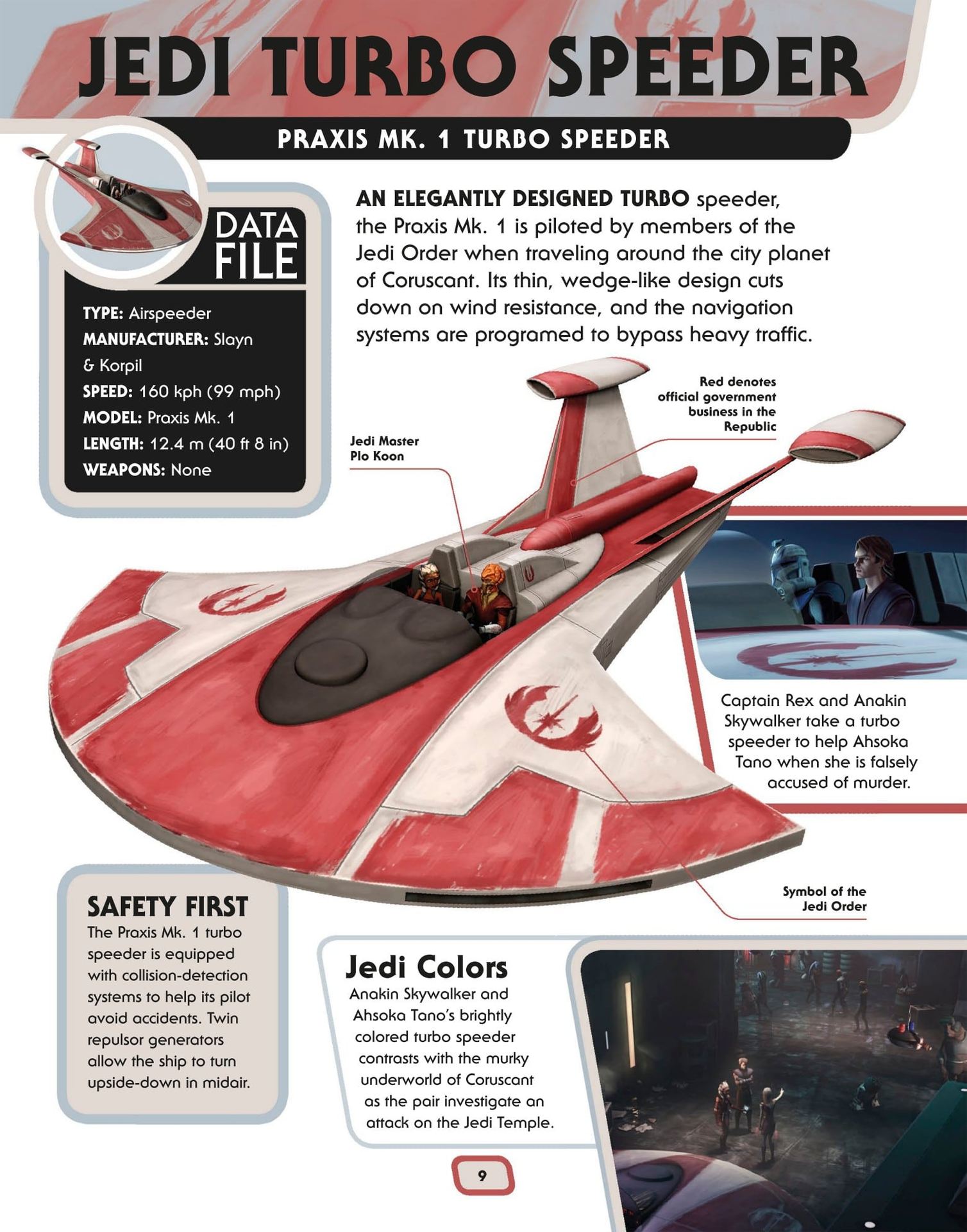 JEDI TURBO SPEEDER PRAXIS MK TURBO SPEEDER DATA FILE TYPE Airspeeder - photo 8