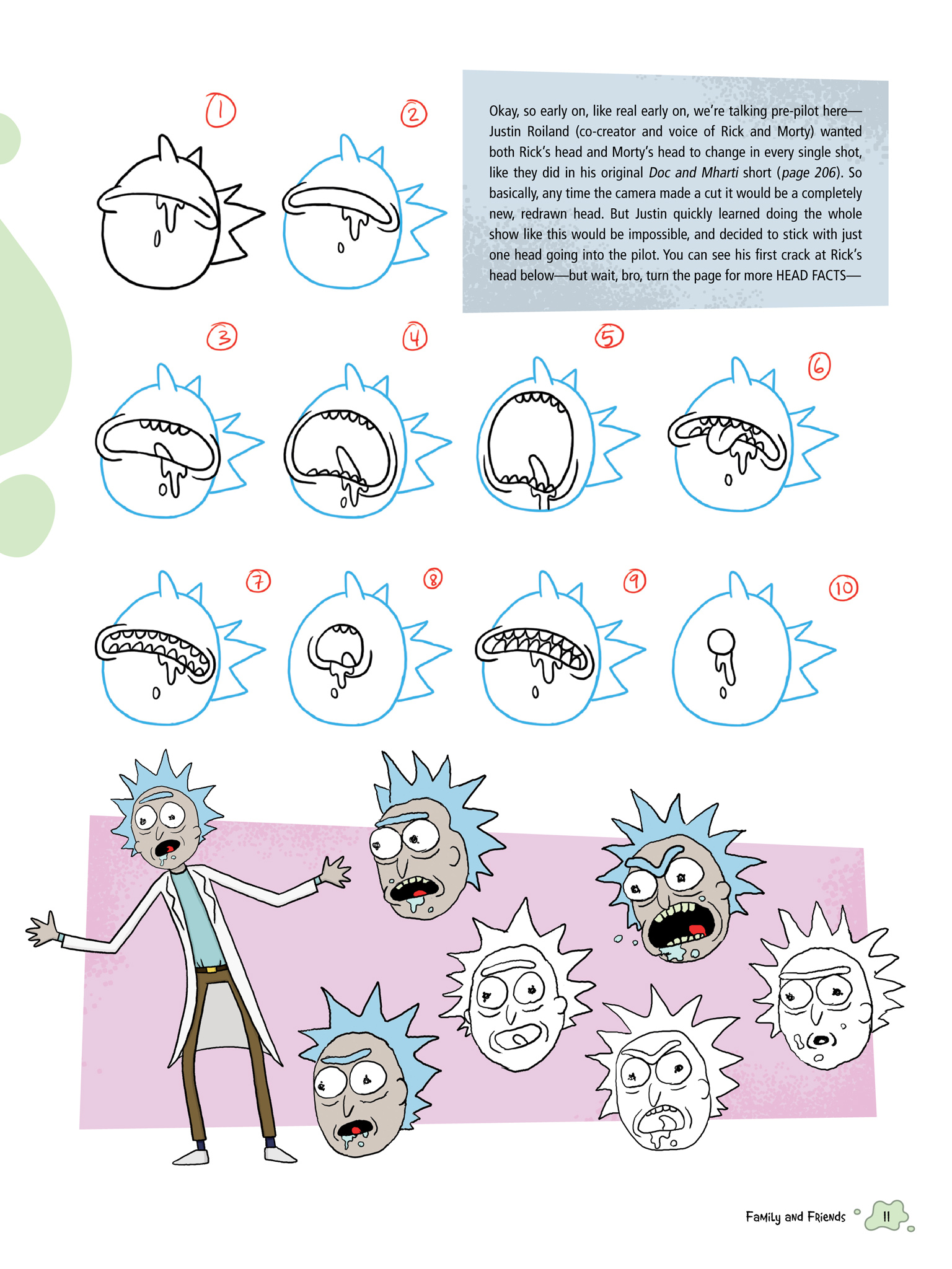 The Art of Rick and Morty - photo 15