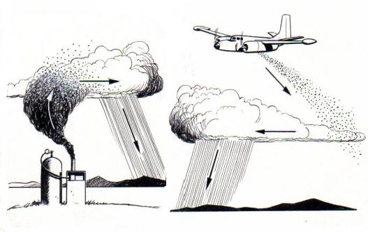 1 The History of Cloud Seeding 2 Legality Issues How Is Murder Legal 3 - photo 1