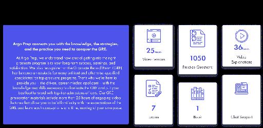 Boost your GRE score with the most comprehensive units the biggest variety of - photo 7