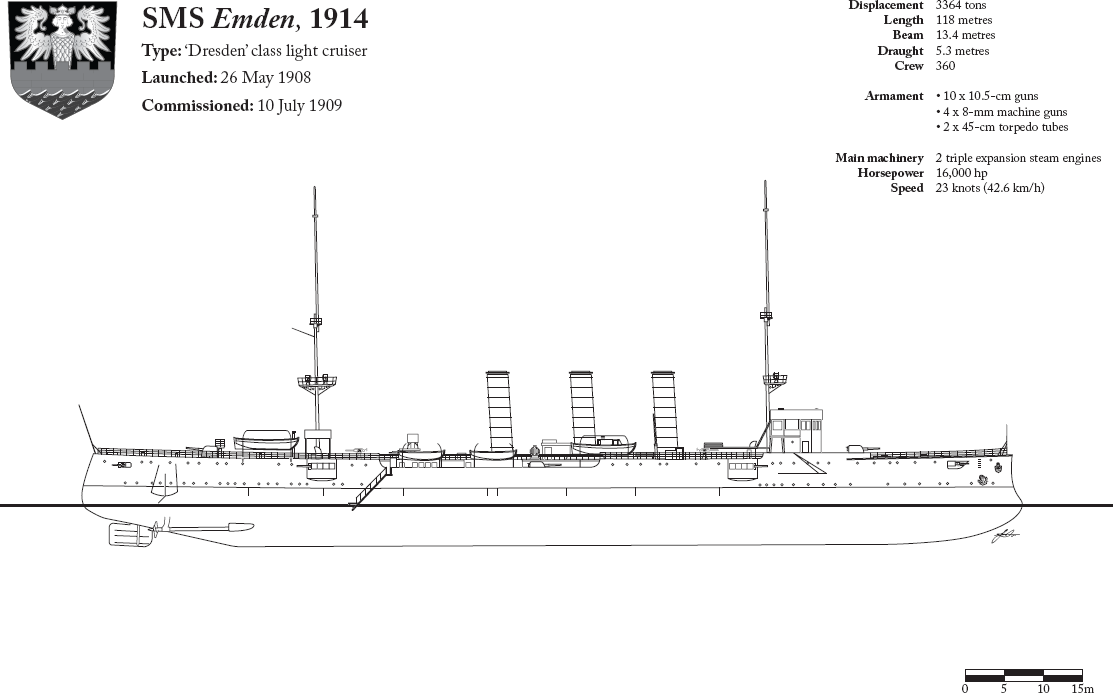 First Victory The Hunt for the German Raider Emden - photo 4