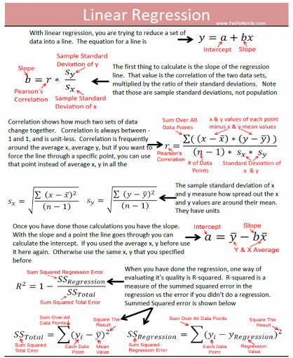 httpwwwfairlynerdycomlinear-regression-cheat-sheet Table of Contents - photo 2