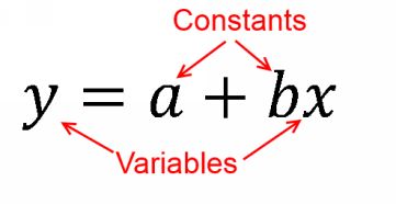 Multiple linear regression is linear regression when you have more than one - photo 4