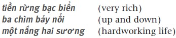 2 The basic sentence structure A sentence is made up of one or more phrases - photo 10