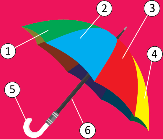 umbrella sn 1 green l s de 2 blue ln s de 3 red hng s de 4 yellow hung s de - photo 4