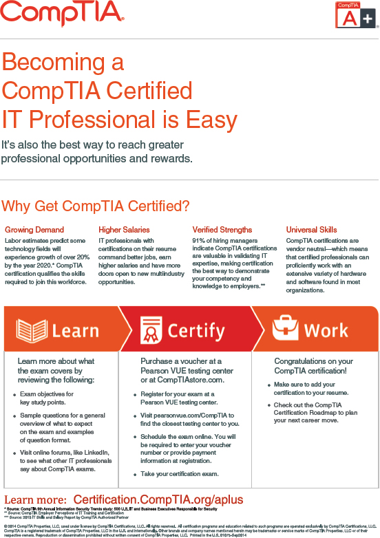 Introduction Welcome to the CompTIA A Complete Study Guide This is the third - photo 2